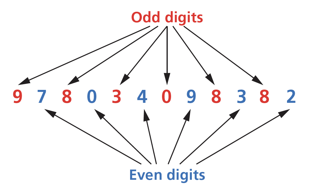 ISBN (no check digit)